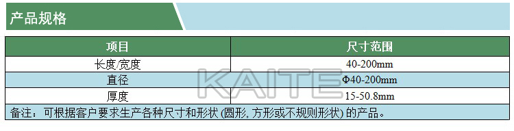 氧化鎂泡沫陶瓷過濾片(凱特)(產(chǎn)品規(guī)格)(水印).jpg