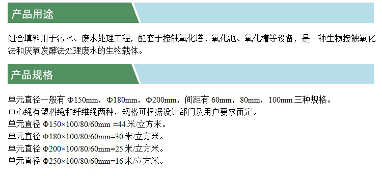 組合式多孔環(huán)填料(產品應用和規(guī)格)(凱特).jpg