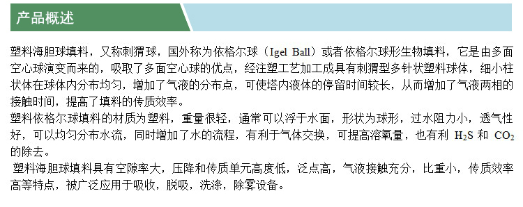海膽球(產(chǎn)品概述)(凱特).jpg