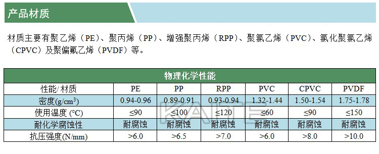 海膽球(凱特)(產(chǎn)品材質(zhì))(水印).jpg