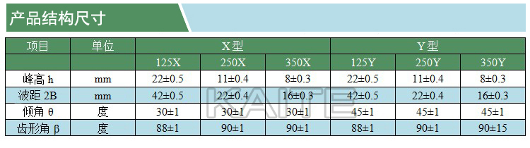 塑料孔板波紋填料(凱特)(結(jié)構(gòu)尺寸)(水印).jpg